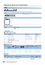 Preview for 1368 page of Mitsubishi Electric MELSEC iQ-R Series Programming Manual