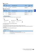 Preview for 1369 page of Mitsubishi Electric MELSEC iQ-R Series Programming Manual