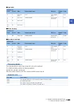 Preview for 1371 page of Mitsubishi Electric MELSEC iQ-R Series Programming Manual