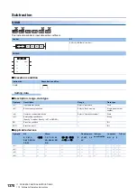 Preview for 1372 page of Mitsubishi Electric MELSEC iQ-R Series Programming Manual