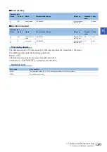 Preview for 1379 page of Mitsubishi Electric MELSEC iQ-R Series Programming Manual