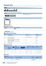 Preview for 1380 page of Mitsubishi Electric MELSEC iQ-R Series Programming Manual