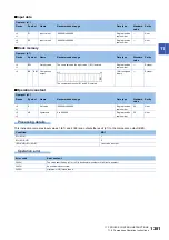 Preview for 1383 page of Mitsubishi Electric MELSEC iQ-R Series Programming Manual