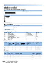 Preview for 1384 page of Mitsubishi Electric MELSEC iQ-R Series Programming Manual