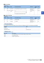 Preview for 1385 page of Mitsubishi Electric MELSEC iQ-R Series Programming Manual