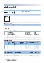 Preview for 1386 page of Mitsubishi Electric MELSEC iQ-R Series Programming Manual