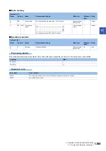 Preview for 1387 page of Mitsubishi Electric MELSEC iQ-R Series Programming Manual