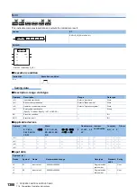 Preview for 1390 page of Mitsubishi Electric MELSEC iQ-R Series Programming Manual