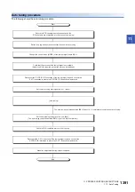 Preview for 1393 page of Mitsubishi Electric MELSEC iQ-R Series Programming Manual