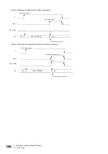 Preview for 1394 page of Mitsubishi Electric MELSEC iQ-R Series Programming Manual