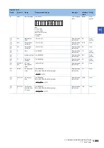 Preview for 1397 page of Mitsubishi Electric MELSEC iQ-R Series Programming Manual