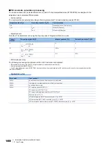 Preview for 1402 page of Mitsubishi Electric MELSEC iQ-R Series Programming Manual