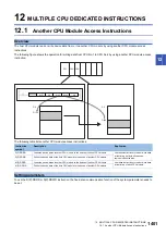 Preview for 1403 page of Mitsubishi Electric MELSEC iQ-R Series Programming Manual