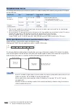 Preview for 1404 page of Mitsubishi Electric MELSEC iQ-R Series Programming Manual