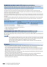 Preview for 1406 page of Mitsubishi Electric MELSEC iQ-R Series Programming Manual