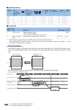 Preview for 1408 page of Mitsubishi Electric MELSEC iQ-R Series Programming Manual