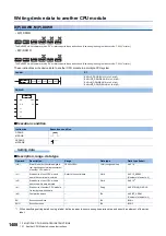 Preview for 1410 page of Mitsubishi Electric MELSEC iQ-R Series Programming Manual