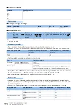 Preview for 1414 page of Mitsubishi Electric MELSEC iQ-R Series Programming Manual