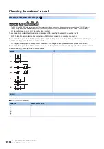 Preview for 1416 page of Mitsubishi Electric MELSEC iQ-R Series Programming Manual