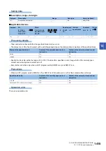 Preview for 1417 page of Mitsubishi Electric MELSEC iQ-R Series Programming Manual