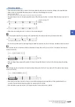 Preview for 1419 page of Mitsubishi Electric MELSEC iQ-R Series Programming Manual