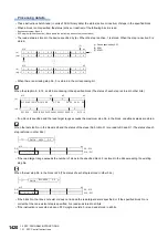 Preview for 1422 page of Mitsubishi Electric MELSEC iQ-R Series Programming Manual