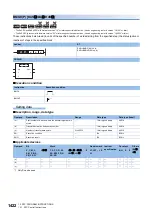 Preview for 1424 page of Mitsubishi Electric MELSEC iQ-R Series Programming Manual