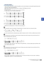 Preview for 1425 page of Mitsubishi Electric MELSEC iQ-R Series Programming Manual