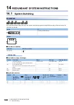 Preview for 1442 page of Mitsubishi Electric MELSEC iQ-R Series Programming Manual