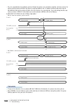 Preview for 1444 page of Mitsubishi Electric MELSEC iQ-R Series Programming Manual