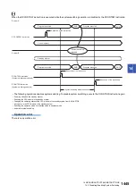 Preview for 1447 page of Mitsubishi Electric MELSEC iQ-R Series Programming Manual