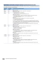 Preview for 1454 page of Mitsubishi Electric MELSEC iQ-R Series Programming Manual