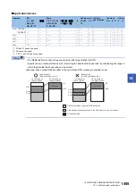 Preview for 1457 page of Mitsubishi Electric MELSEC iQ-R Series Programming Manual