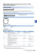 Preview for 1463 page of Mitsubishi Electric MELSEC iQ-R Series Programming Manual