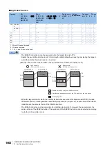 Preview for 1464 page of Mitsubishi Electric MELSEC iQ-R Series Programming Manual