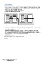 Preview for 1468 page of Mitsubishi Electric MELSEC iQ-R Series Programming Manual