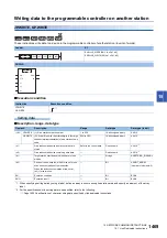 Preview for 1471 page of Mitsubishi Electric MELSEC iQ-R Series Programming Manual