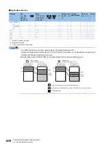 Preview for 1472 page of Mitsubishi Electric MELSEC iQ-R Series Programming Manual