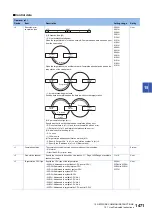 Preview for 1473 page of Mitsubishi Electric MELSEC iQ-R Series Programming Manual