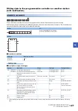 Preview for 1479 page of Mitsubishi Electric MELSEC iQ-R Series Programming Manual