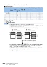 Preview for 1480 page of Mitsubishi Electric MELSEC iQ-R Series Programming Manual