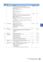 Preview for 1483 page of Mitsubishi Electric MELSEC iQ-R Series Programming Manual