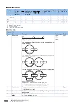 Preview for 1488 page of Mitsubishi Electric MELSEC iQ-R Series Programming Manual