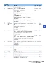 Preview for 1489 page of Mitsubishi Electric MELSEC iQ-R Series Programming Manual