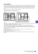 Preview for 1491 page of Mitsubishi Electric MELSEC iQ-R Series Programming Manual