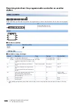 Preview for 1494 page of Mitsubishi Electric MELSEC iQ-R Series Programming Manual