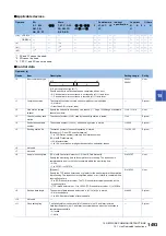 Preview for 1495 page of Mitsubishi Electric MELSEC iQ-R Series Programming Manual