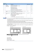 Preview for 1496 page of Mitsubishi Electric MELSEC iQ-R Series Programming Manual