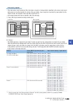 Preview for 1497 page of Mitsubishi Electric MELSEC iQ-R Series Programming Manual