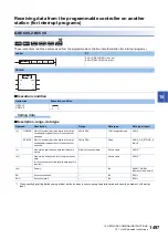 Preview for 1499 page of Mitsubishi Electric MELSEC iQ-R Series Programming Manual